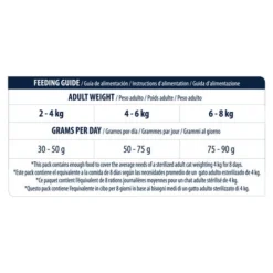 Affinity Advance Sterilized Pute - Katze -Almo Trixie Verkaufe affinity advance sterilized kalkoen kat 178210 0500 none