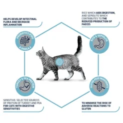 Affinity Advance Veterinary Diets Gastroenteric Sensitive Katze -Almo Trixie Verkaufe affinity advance veterinary diets gastroenteric sensitive kat 178045 0500 none