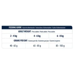 Affinity Advance Veterinary Diets Gastroenteric Sensitive Katze -Almo Trixie Verkaufe affinity advance veterinary diets gastroenteric sensitive kat 178057 0500 none