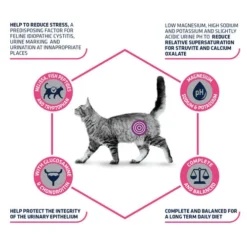 Affinity Advance Veterinary Diets Urinary Stress Katze -Almo Trixie Verkaufe affinity advance veterinary diets urinary stress kat 176836 0500 none