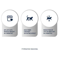 Affinity Advance Veterinary Diets Weight Balance Katze -Almo Trixie Verkaufe affinity advance veterinary diets weight balance kat 178096 0500 none