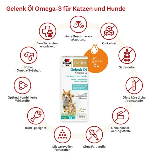 Doppelherz Gelenk Öl Omega-3 Für Katzen Und Hunde 7 Doppelherz Gelenk Öl Omega-3 Für Katzen Und Hunde – Bild 7