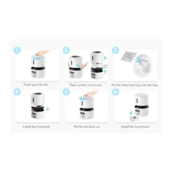 Petlibro Granary Automatic Feeder -Almo Trixie Verkaufe petlibro granary automatic feeder 221342 0500 none