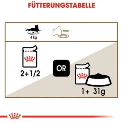 Royal Canin Ageing 12+ In Jelly - Katzenfutter 15 Royal Canin Ageing 12+ In Jelly - Katzenfutter -Almo Trixie Verkaufe royal canin ageing 12 in jelly kattenvoer 127730 0500 none