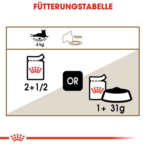 Royal Canin Ageing 12+ In Jelly - Katzenfutter 8 Royal Canin Ageing 12+ In Jelly - Katzenfutter – Bild 8