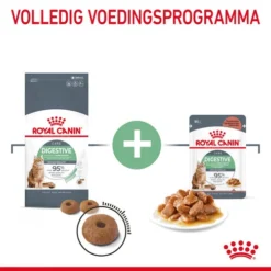 Royal Canin Digestive Care - Katzenfutter -Almo Trixie Verkaufe royal canin digestive care kattenvoer 221950 0500 none