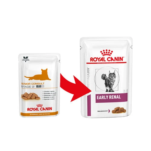 Royal Canin Early Renal In Gravy - Katzenfutter 2 Royal Canin Early Renal In Gravy - Katzenfutter – Bild 2