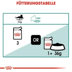 Royal Canin Instinctive 7+ In Gravy - Katzenfutter 17 Royal Canin Instinctive 7+ In Gravy - Katzenfutter -Almo Trixie Verkaufe royal canin instinctive 7 in gravy kattenvoer 127886 0500 none