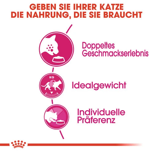 Royal Canin Savour Exigent - Katzenfutter 3 Royal Canin Savour Exigent - Katzenfutter – Bild 3