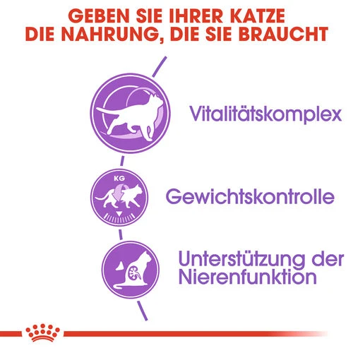 Royal Canin Sterilised 7+ - Katzenfutter 3 Royal Canin Sterilised 7+ - Katzenfutter – Bild 3