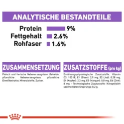 Royal Canin Sterilised In Jelly - Katzenfutter 14 Royal Canin Sterilised In Jelly - Katzenfutter -Almo Trixie Verkaufe royal canin sterilised in jelly kattenvoer 128171 0500 none