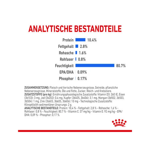 Royal Canin Sterilised Indoor 7+ In Gravy – Bild 2